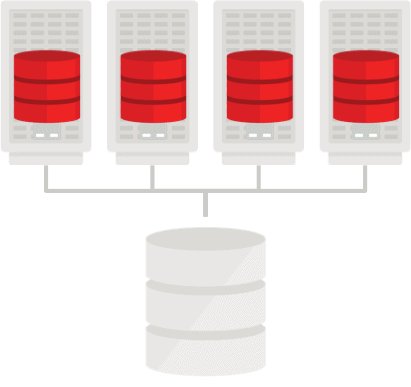 Oracle RAC Database Backup: Backup Scheduling on All Nodes