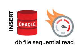 Porque uma instrução INSERT está lenta? Entendendo esperas por &#8216;db file sequential read&#8217;